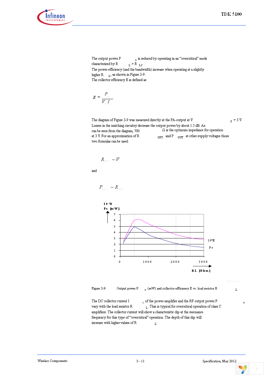 TDK5100 Page 30