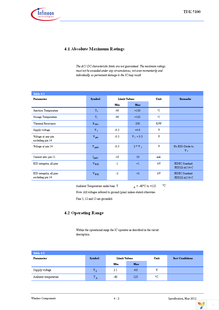 TDK5100 Page 34