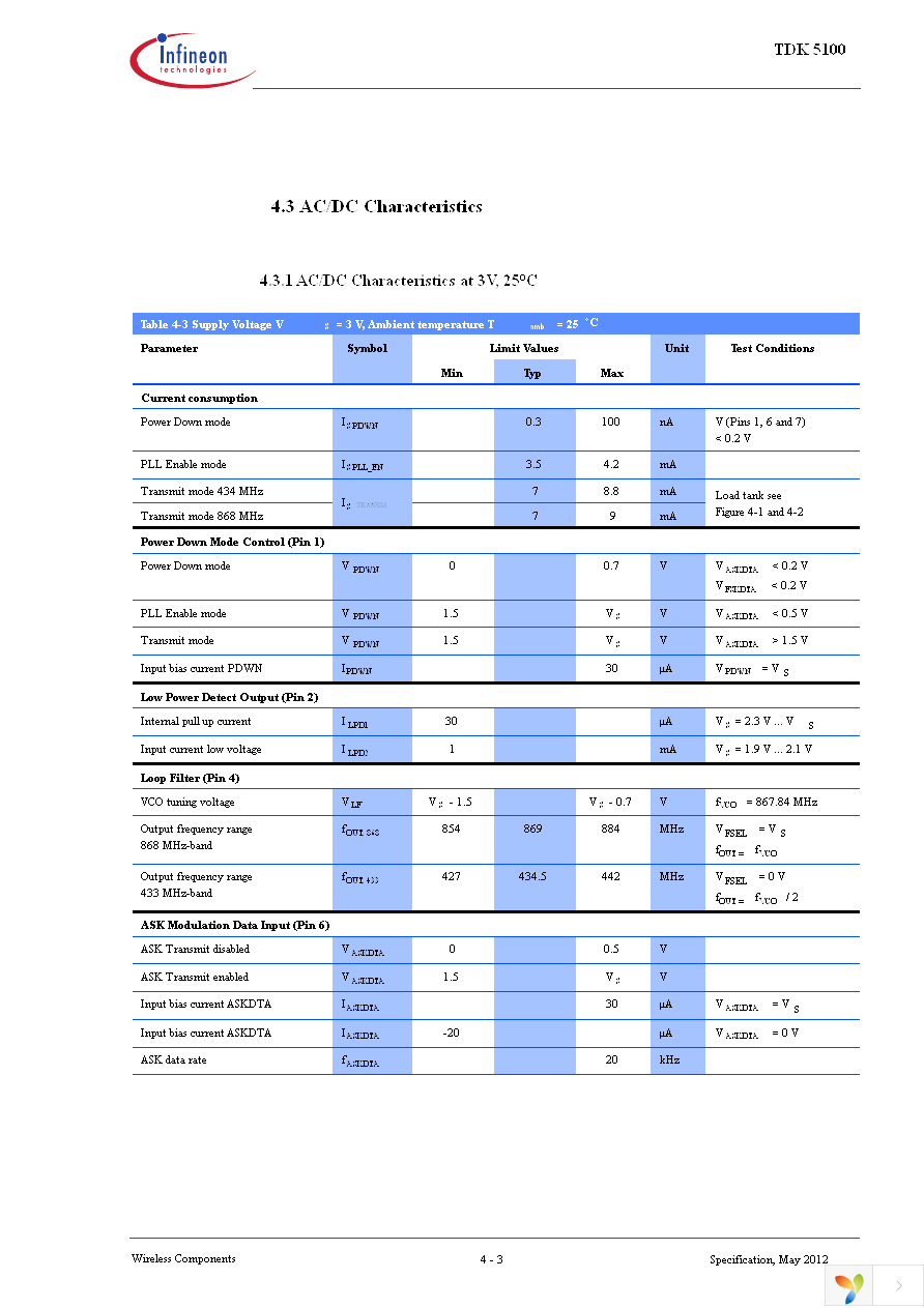 TDK5100 Page 35