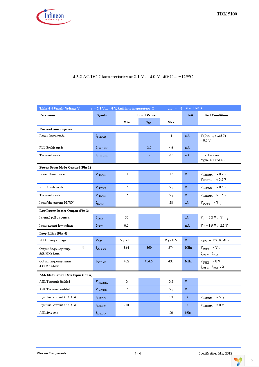 TDK5100 Page 38