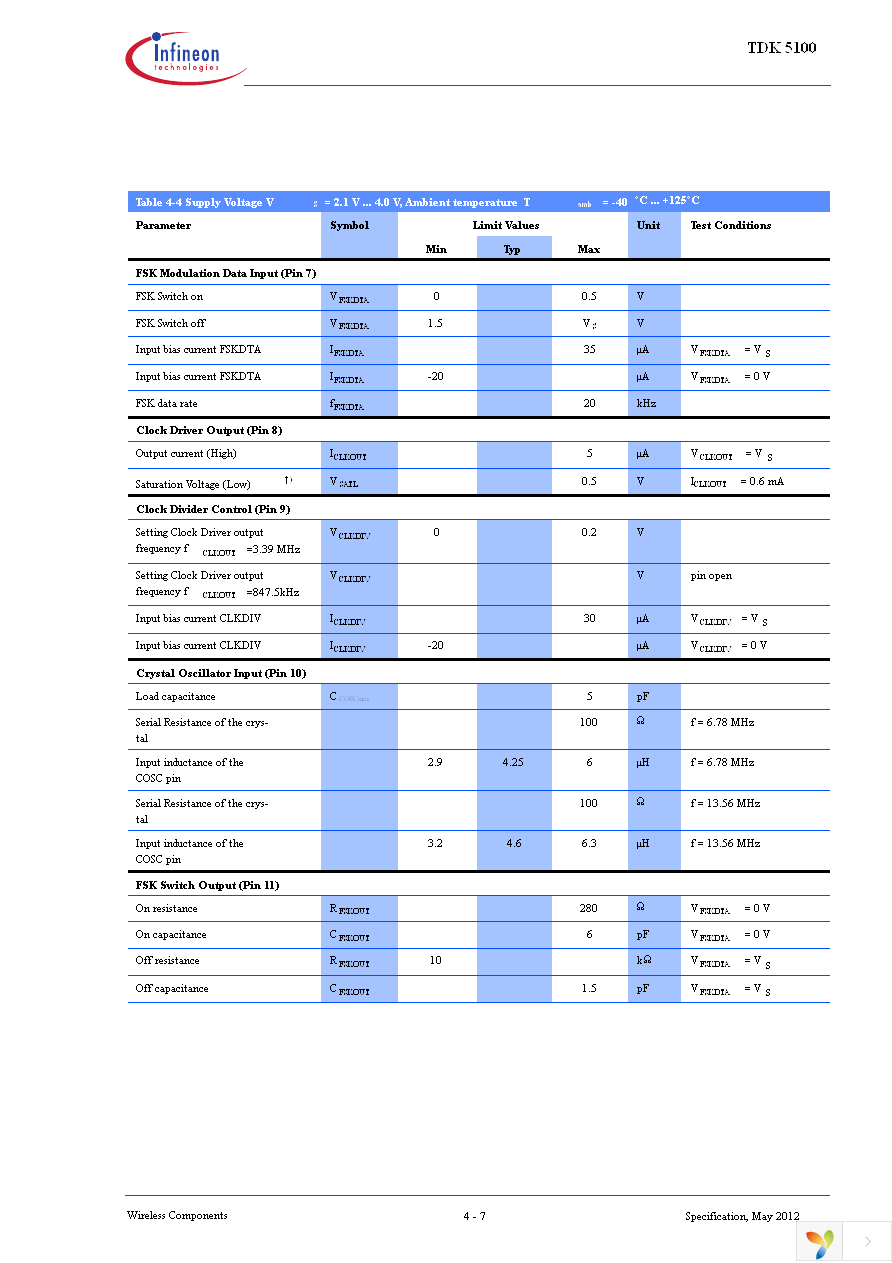 TDK5100 Page 39