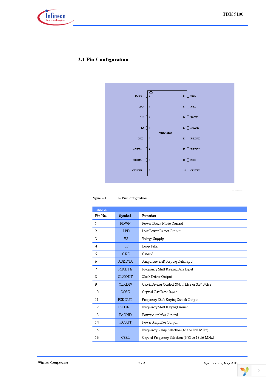 TDK5100 Page 8