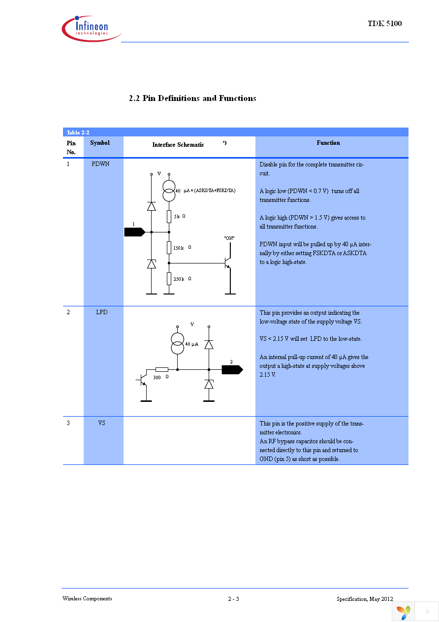 TDK5100 Page 9