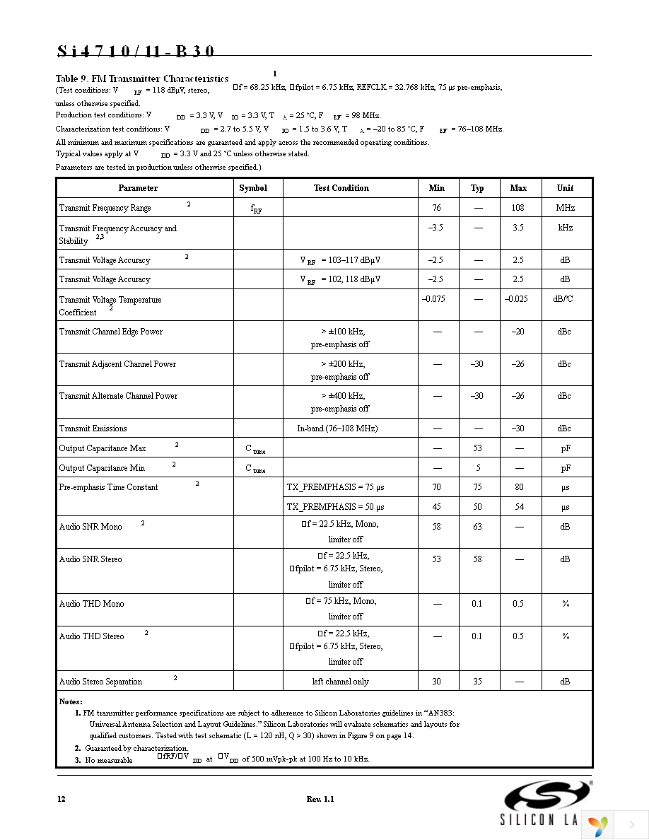 SI4710-B30-GM Page 12