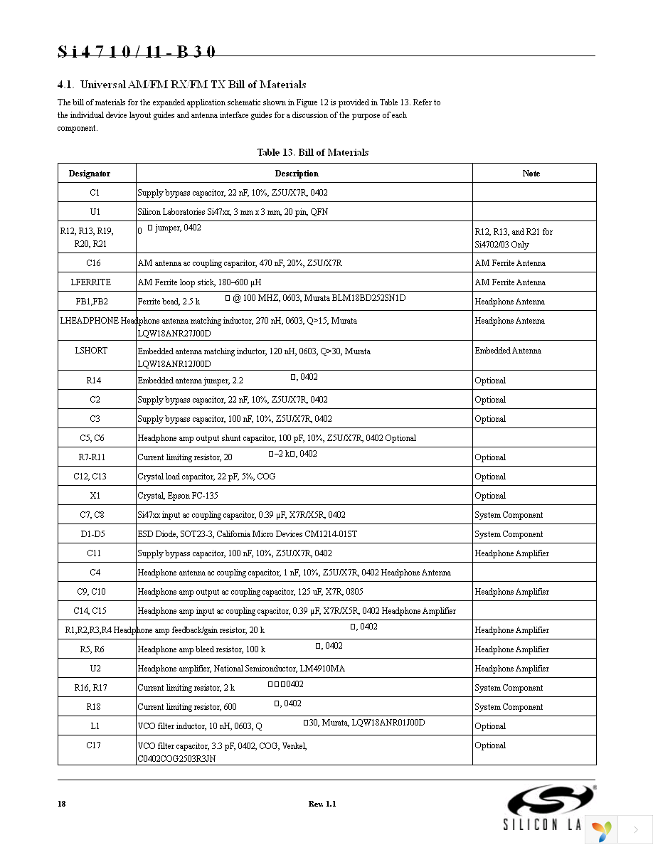 SI4710-B30-GM Page 18