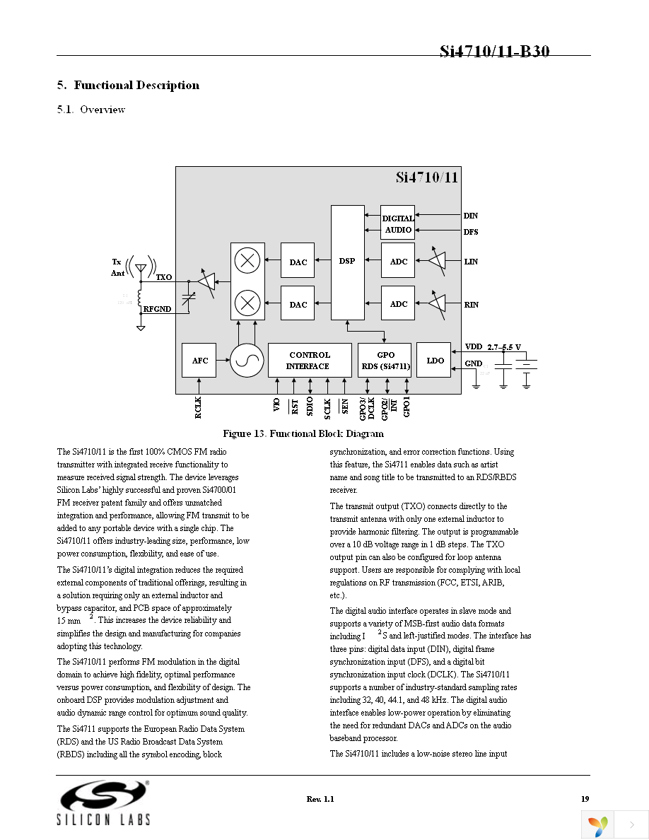 SI4710-B30-GM Page 19