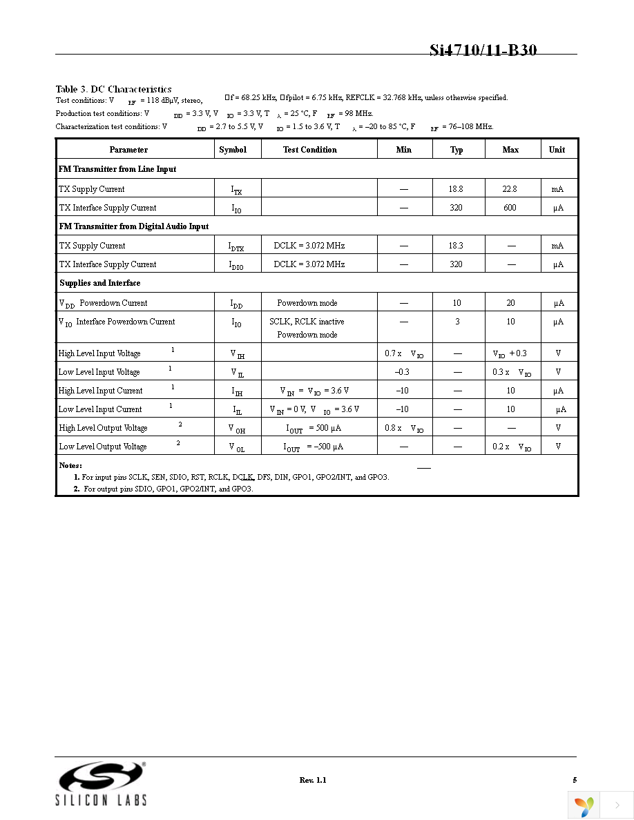 SI4710-B30-GM Page 5