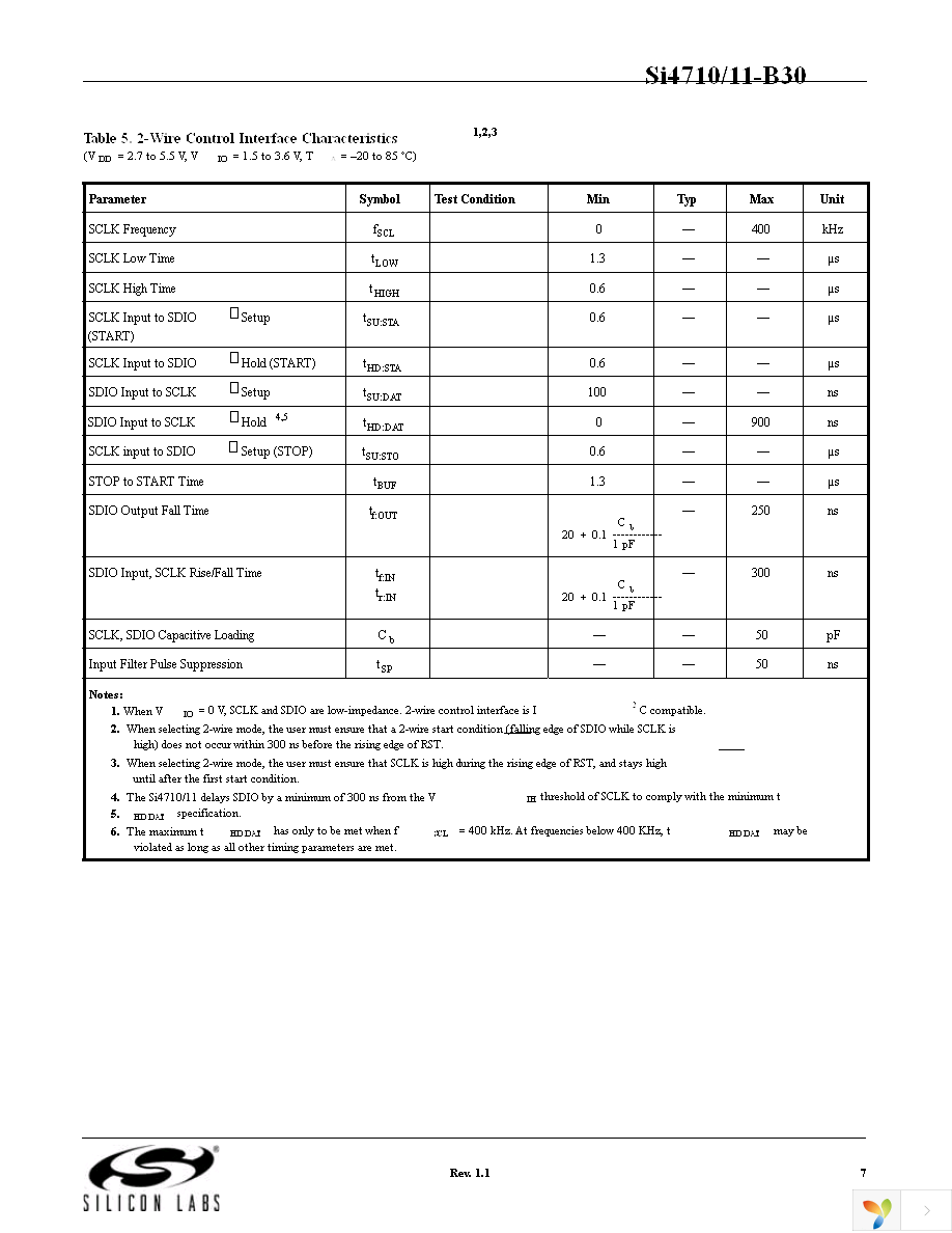 SI4710-B30-GM Page 7