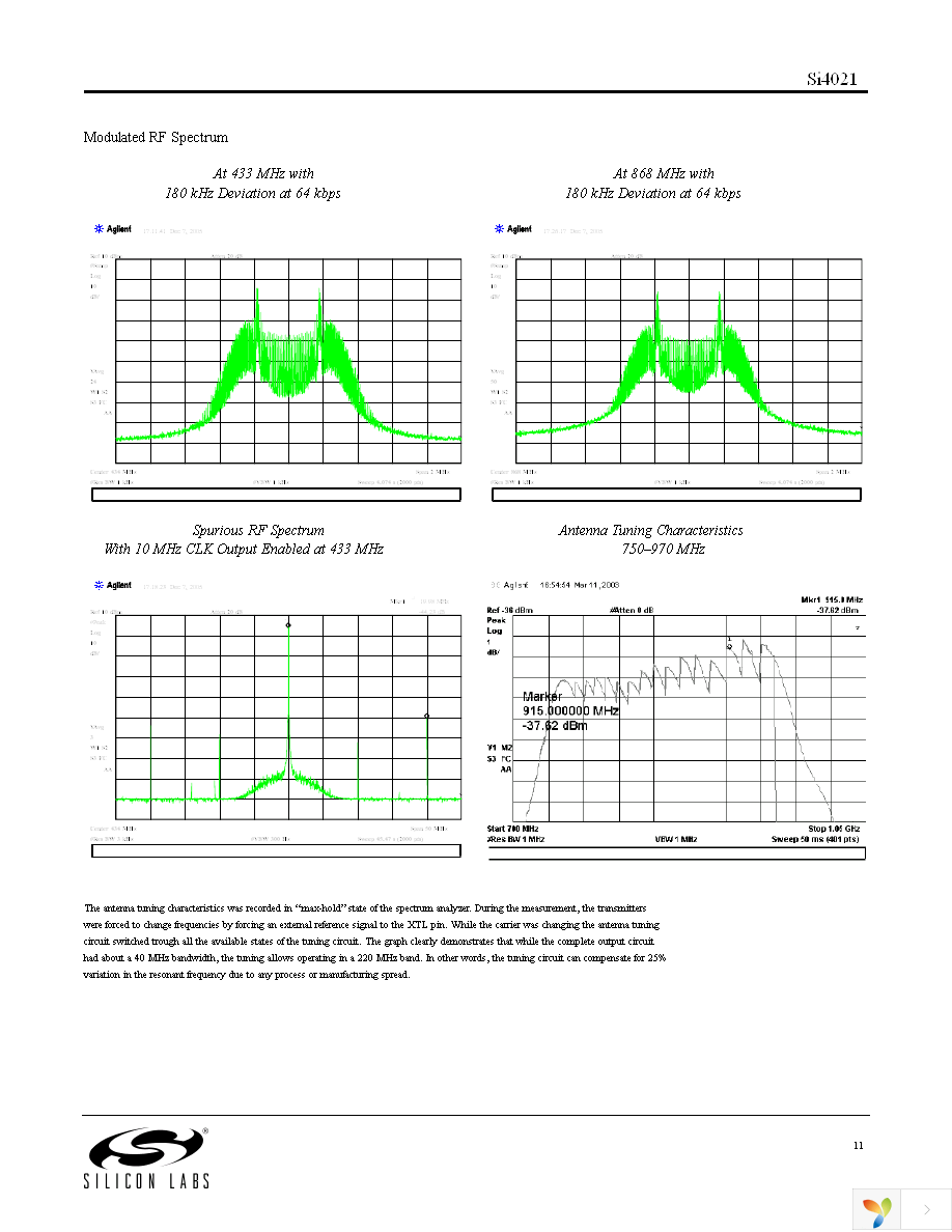 SI4021-A1-FT Page 11