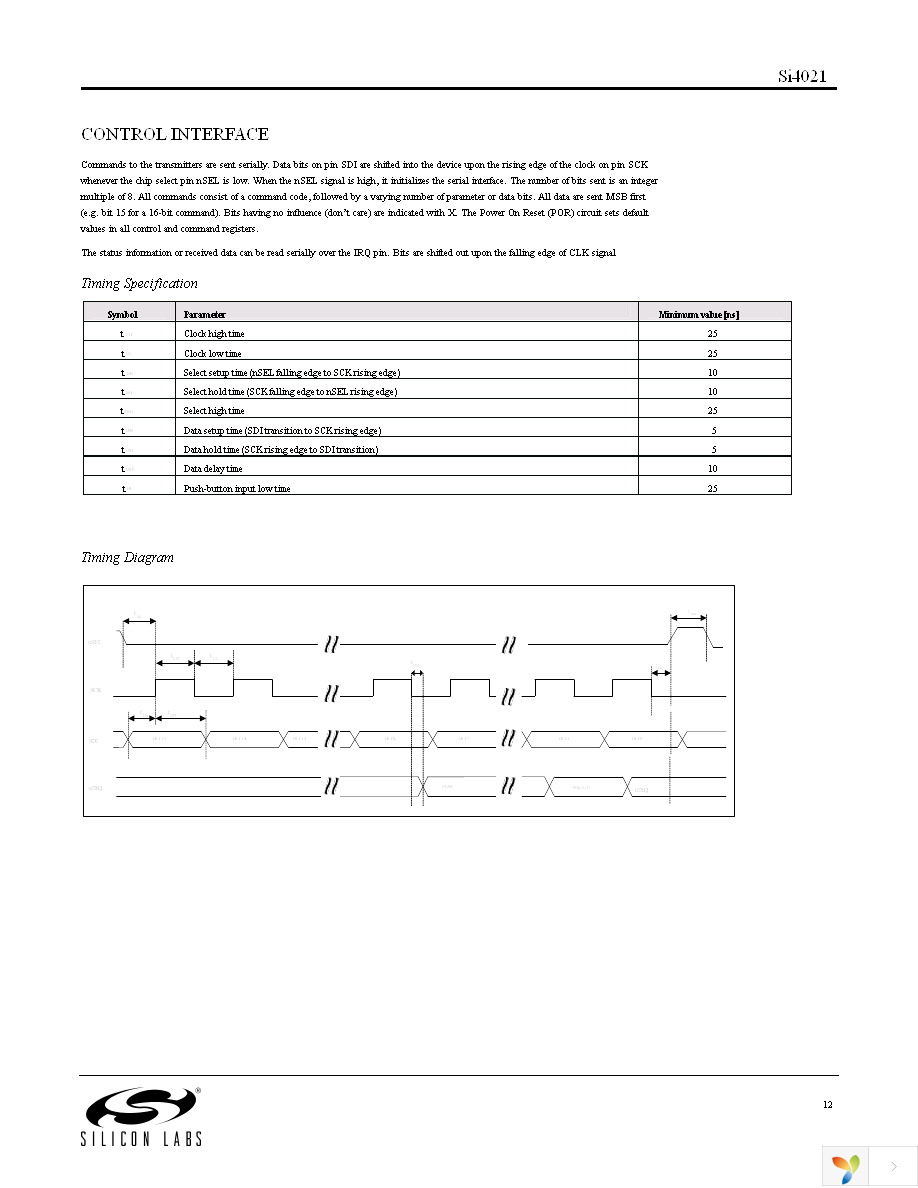 SI4021-A1-FT Page 12