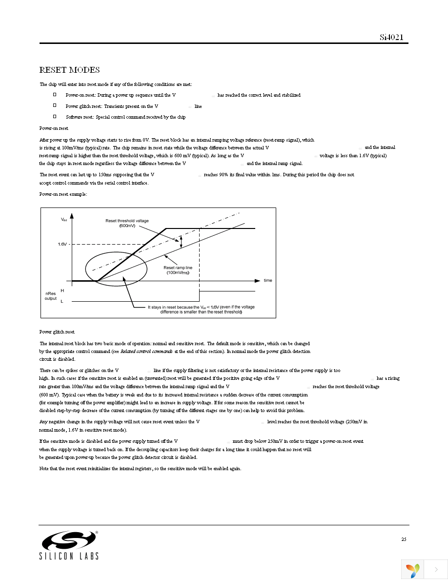 SI4021-A1-FT Page 25