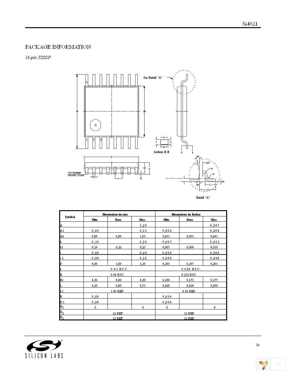 SI4021-A1-FT Page 32