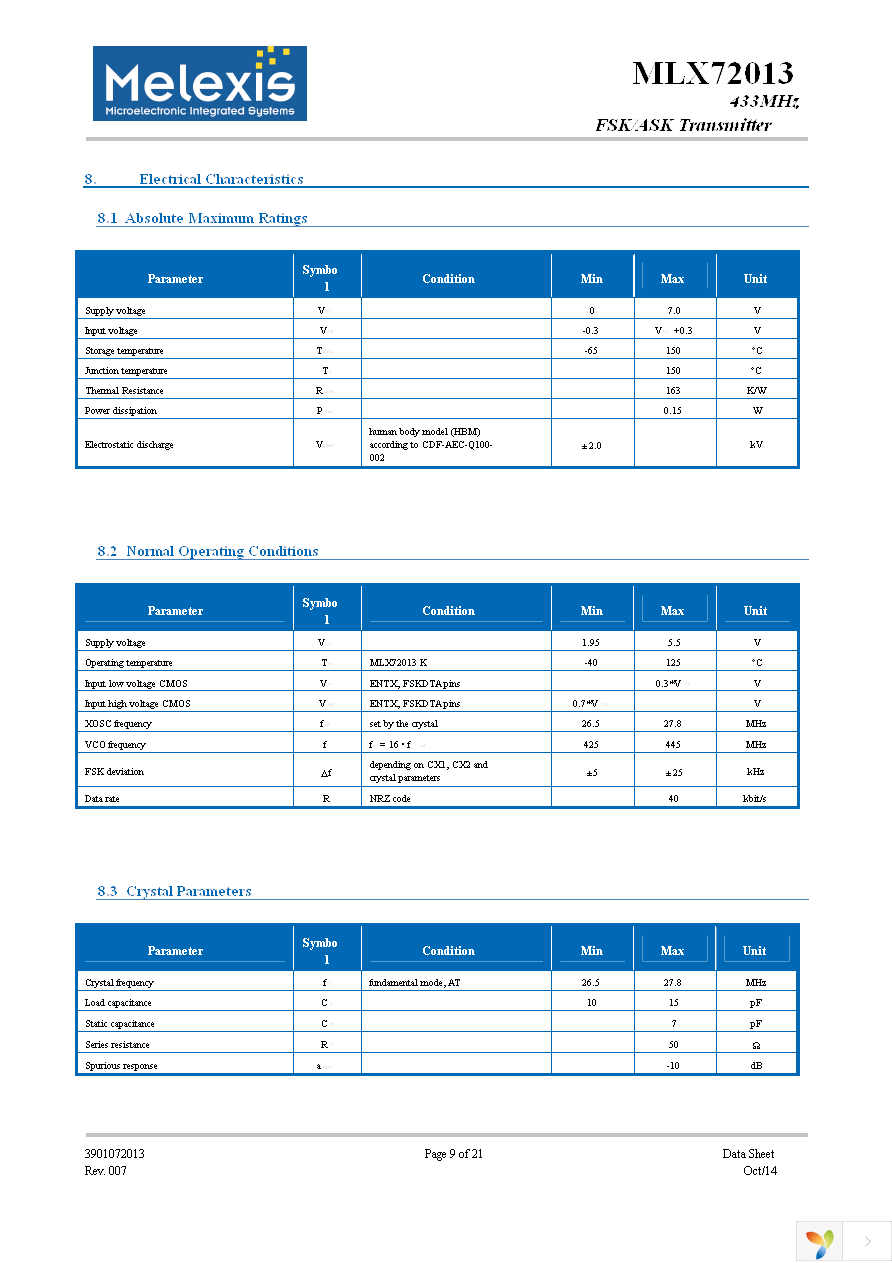 MLX72013KDC-AAA-000-RE Page 9