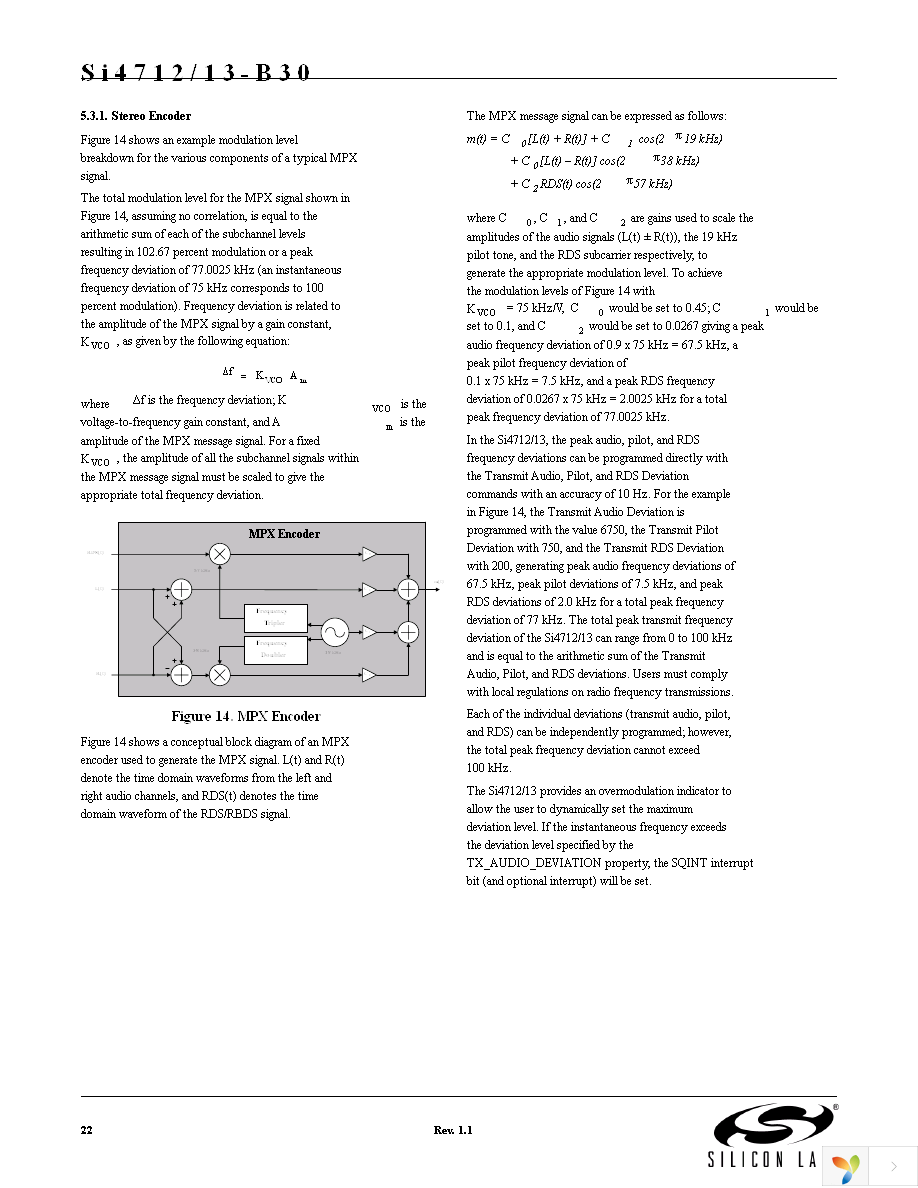 SI4713-B30-GM Page 22