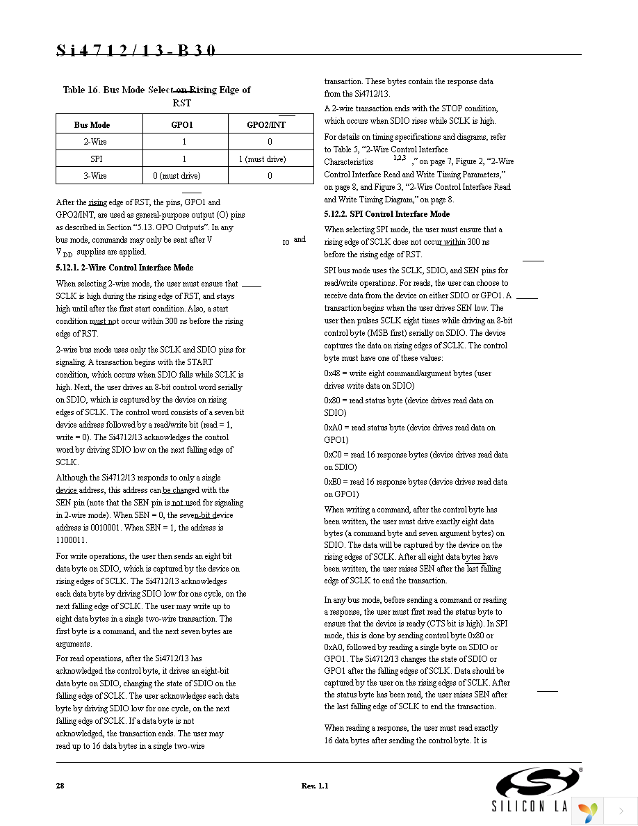 SI4713-B30-GM Page 28