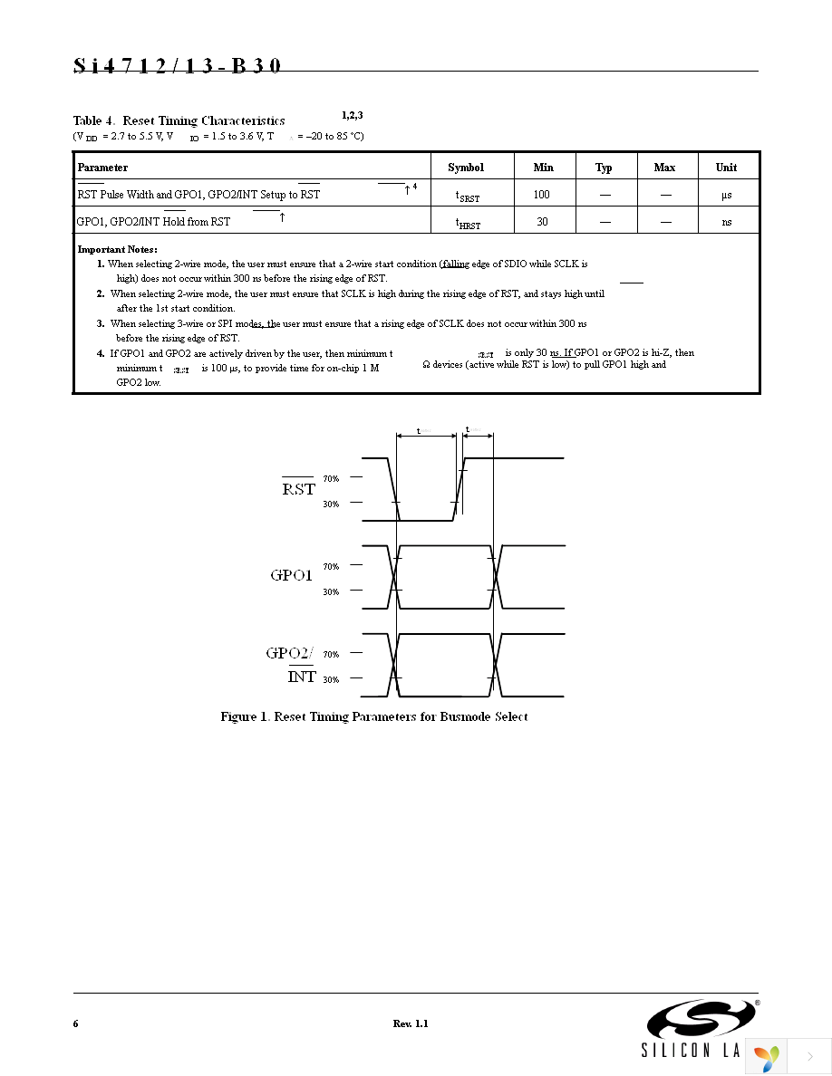 SI4713-B30-GM Page 6