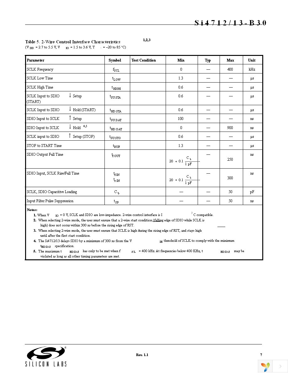 SI4713-B30-GM Page 7