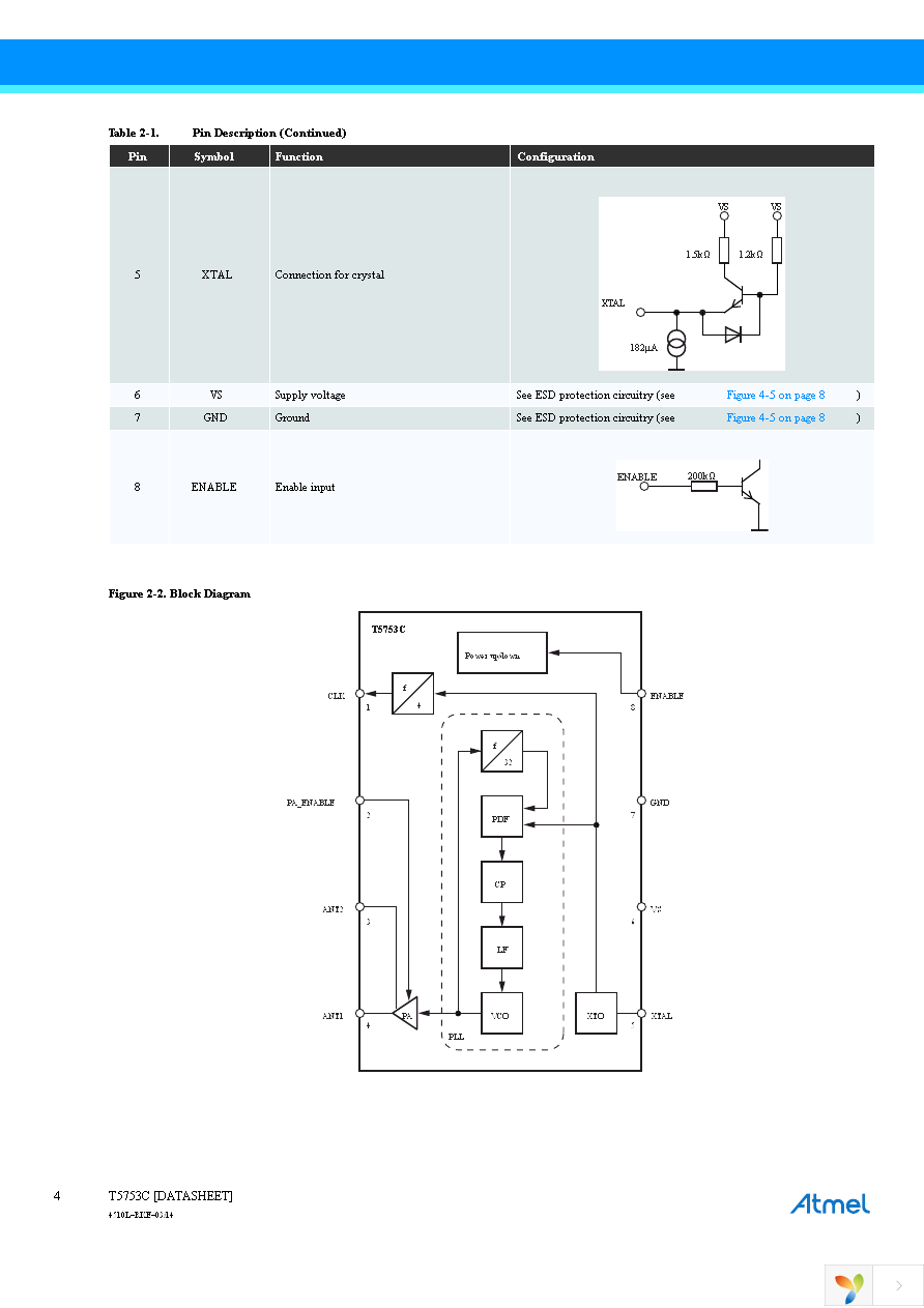 T5753C-6AQJ-66 Page 4