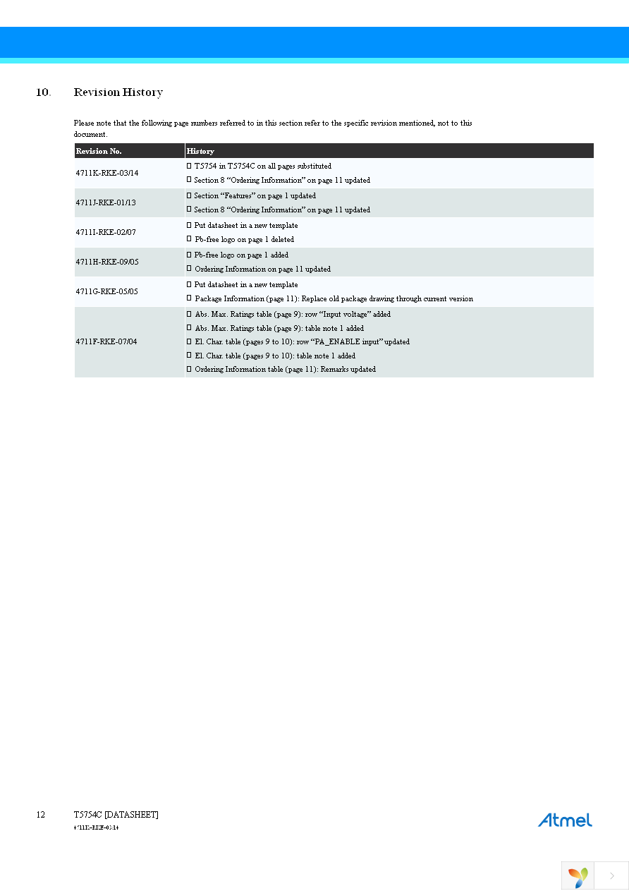 T5754C-6AQJ-66 Page 12