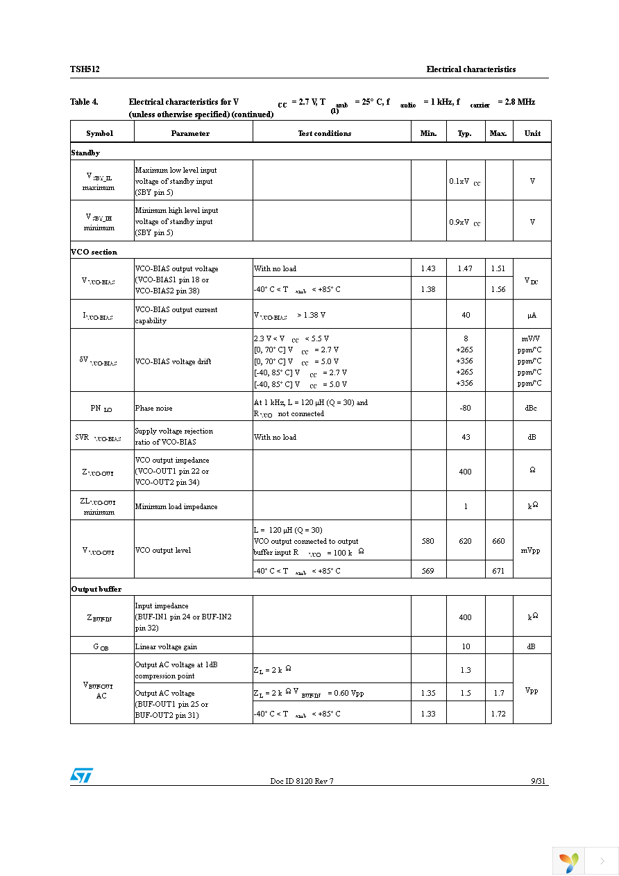 TSH512CYFT Page 9