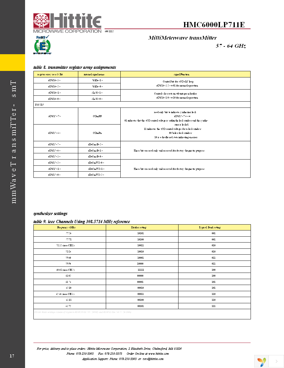 HMC6000LP711E Page 19