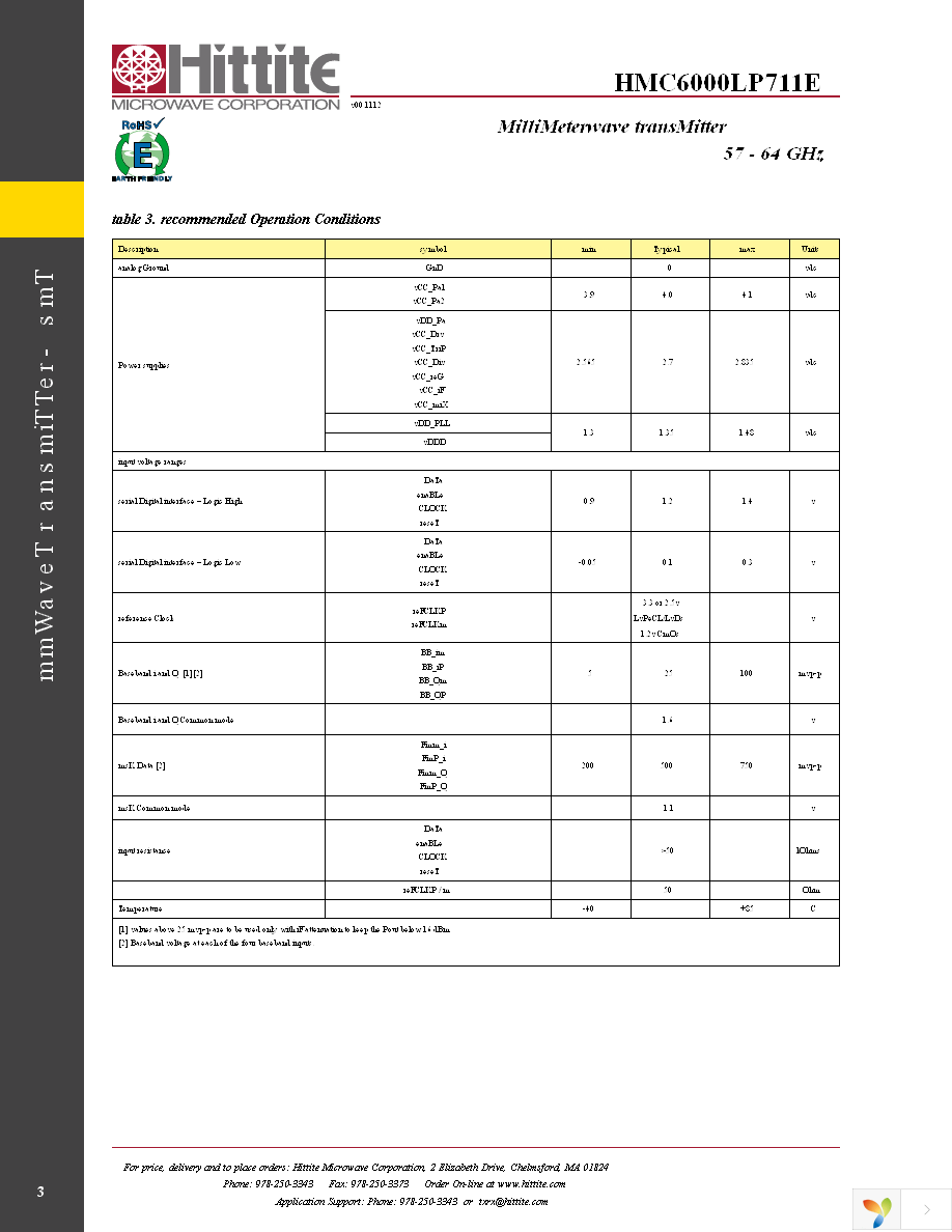 HMC6000LP711E Page 5