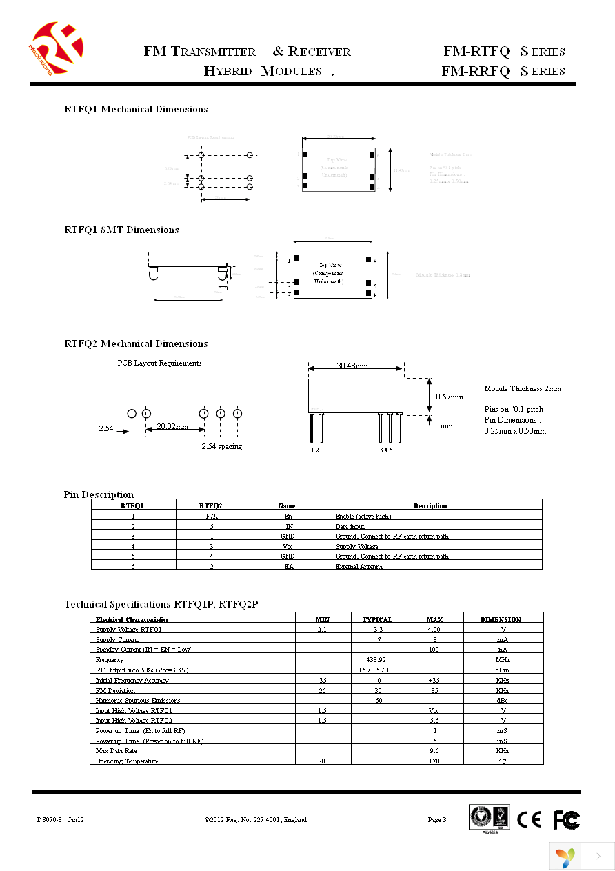 FM-RTFQ2-433P Page 3