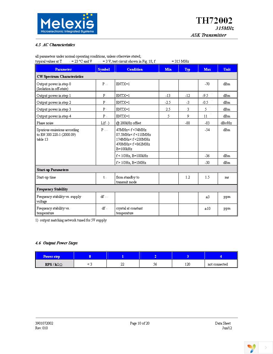 TH72002KDC-BAA-000-RE Page 10