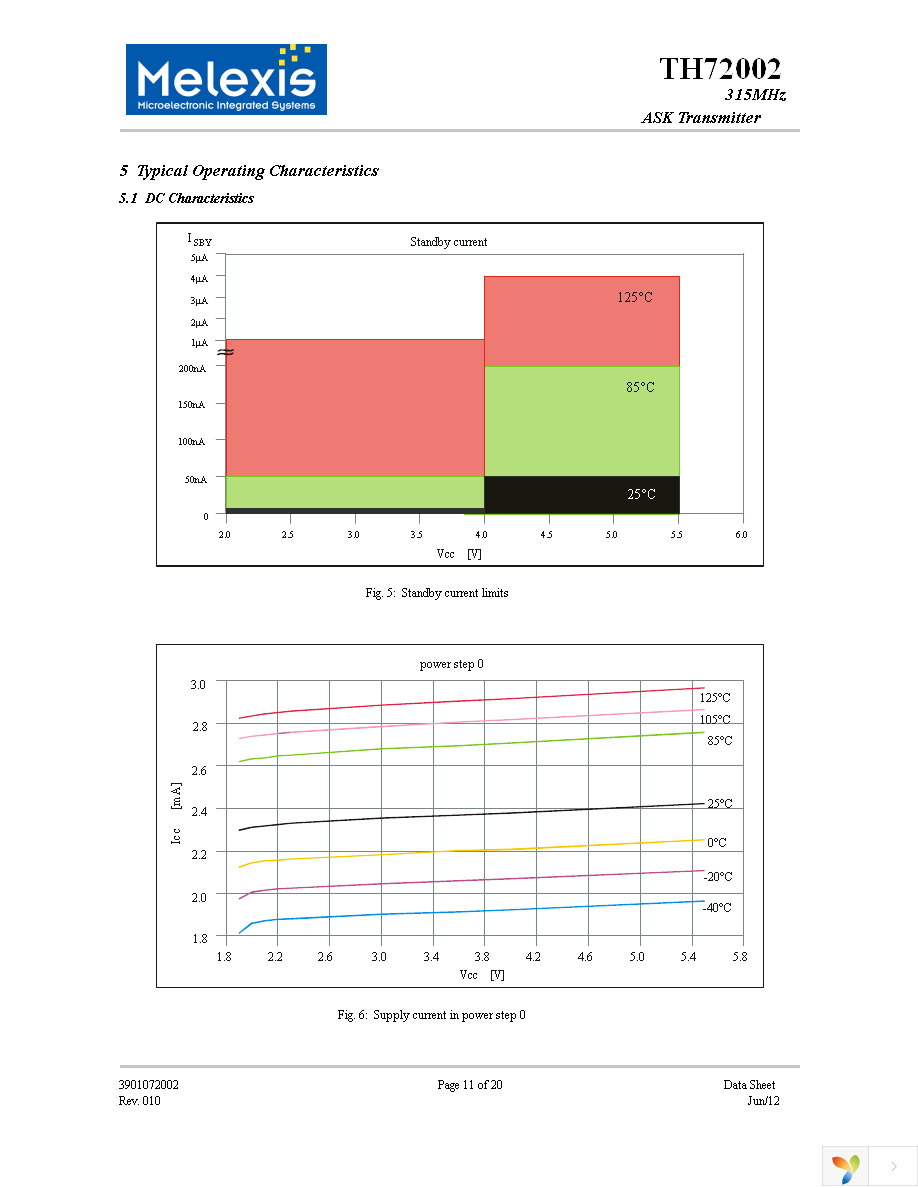 TH72002KDC-BAA-000-RE Page 11