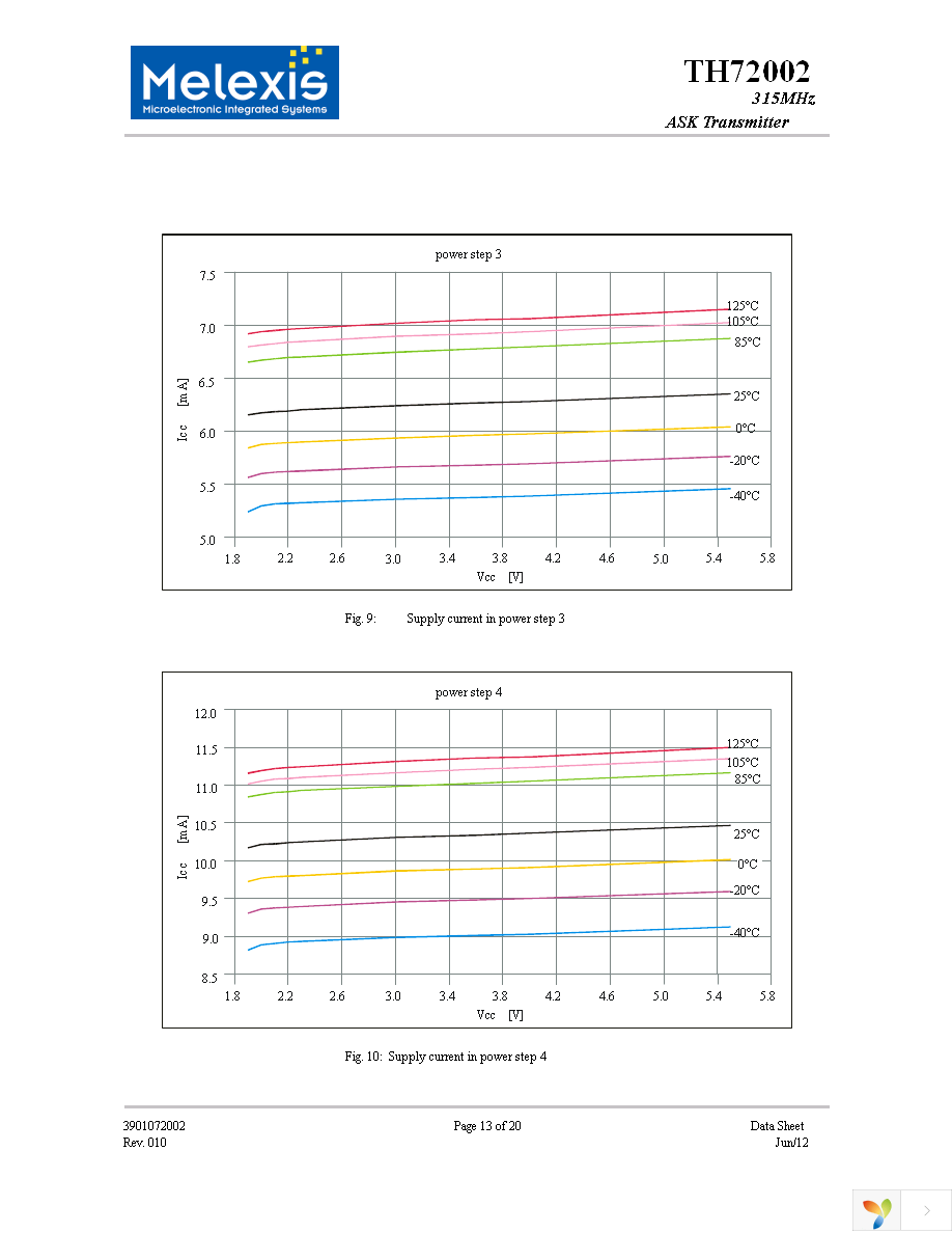 TH72002KDC-BAA-000-RE Page 13