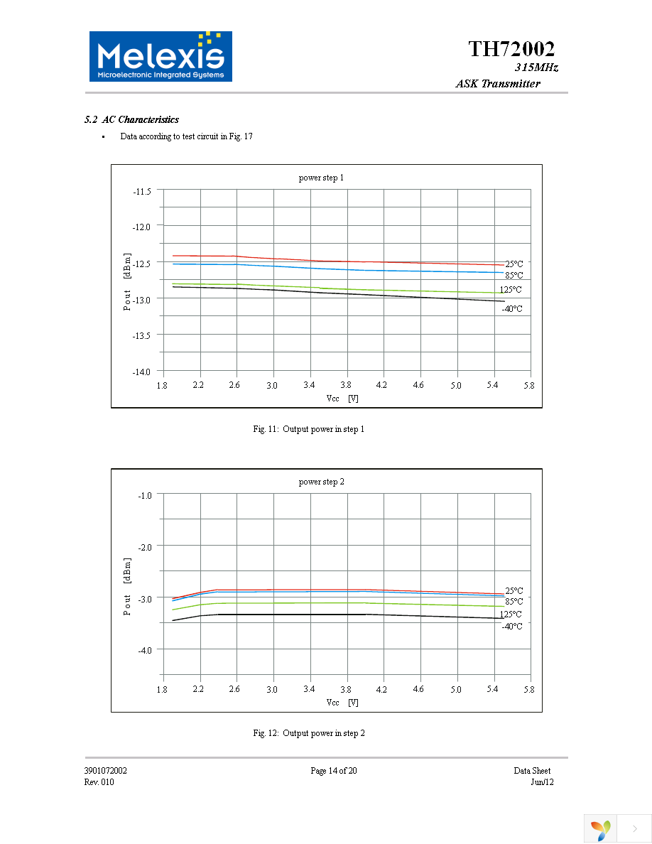 TH72002KDC-BAA-000-RE Page 14