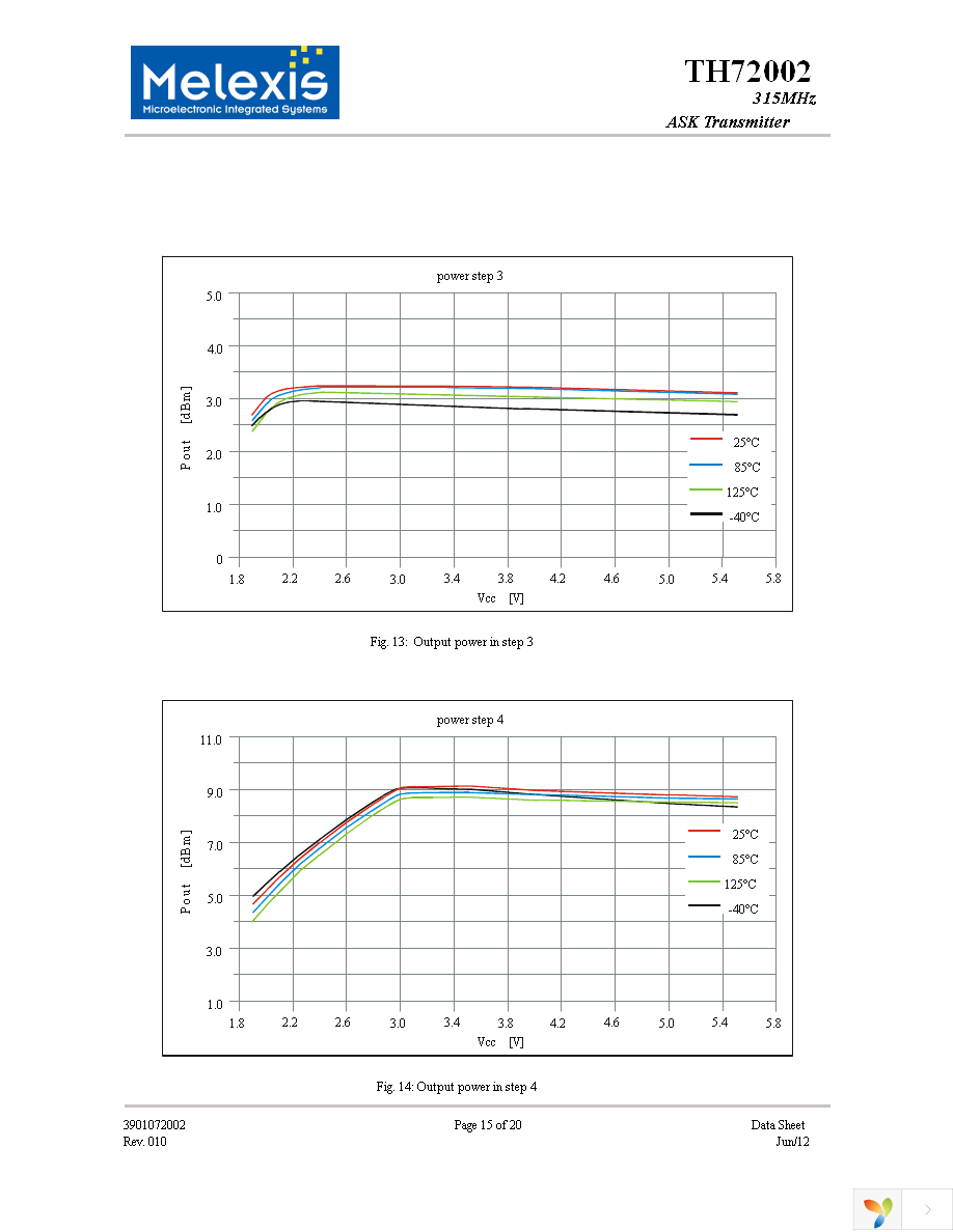 TH72002KDC-BAA-000-RE Page 15