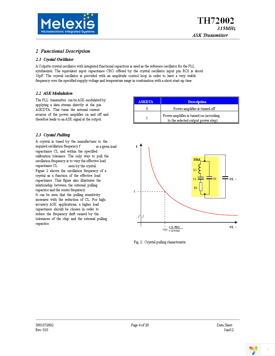 TH72002KDC-BAA-000-RE Page 4