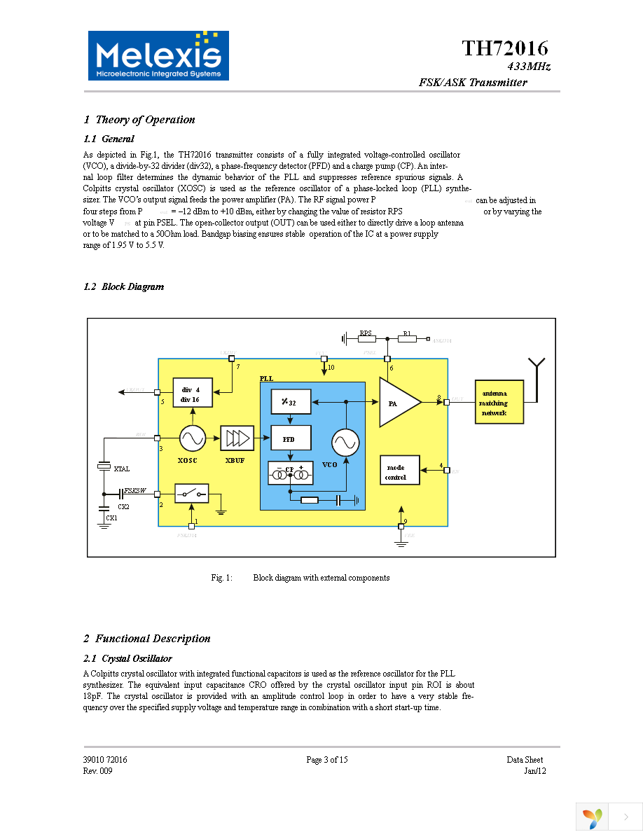 TH72016KLD-CAA-000-TU Page 3