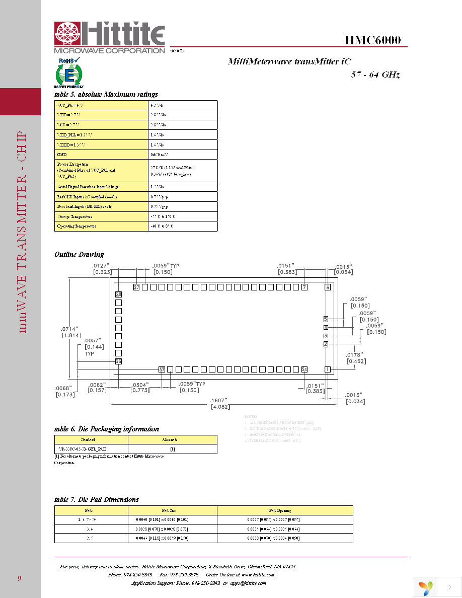 HMC6000 Page 11