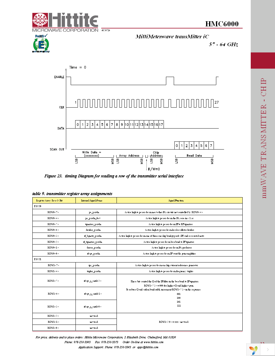 HMC6000 Page 14