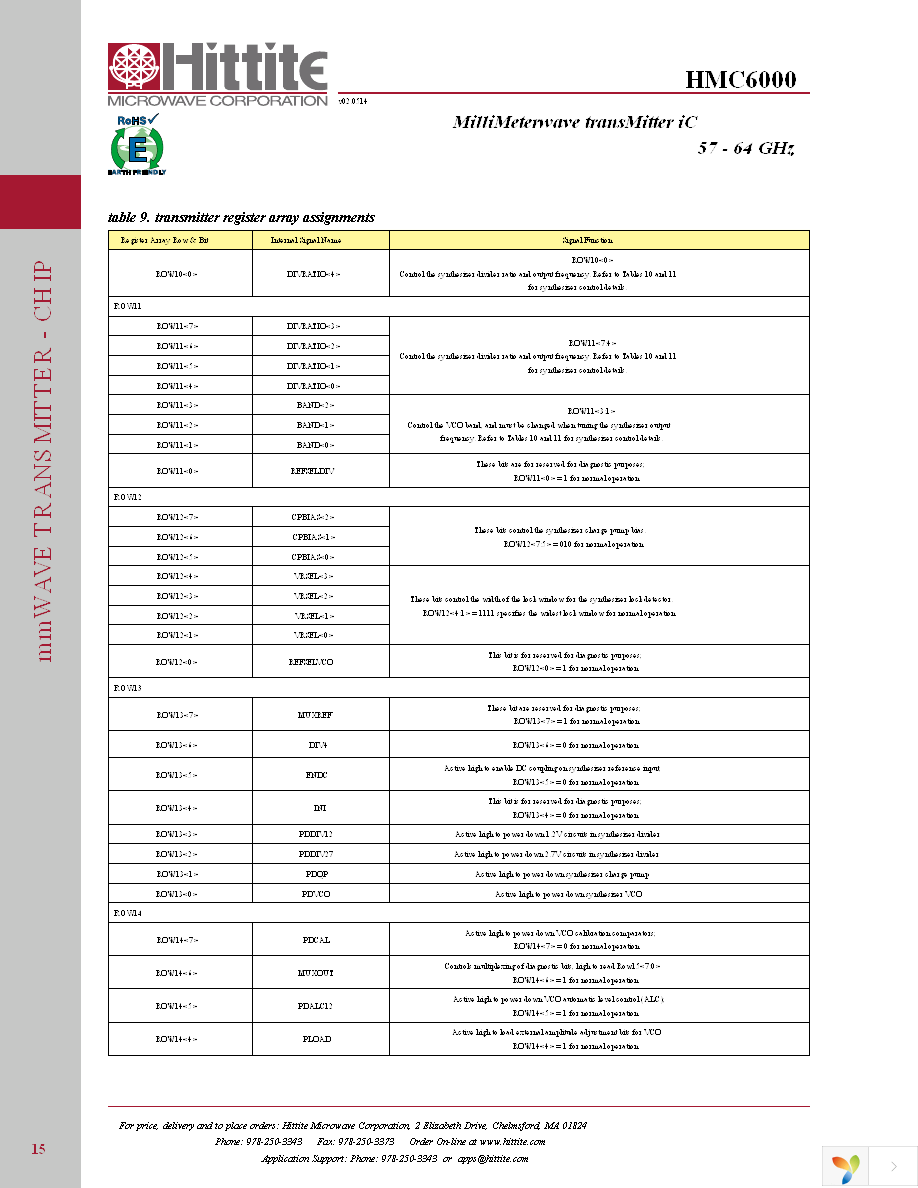 HMC6000 Page 17