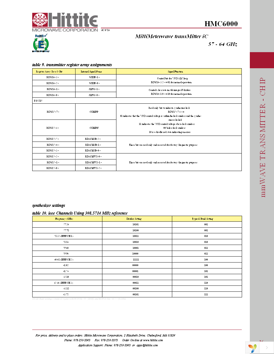 HMC6000 Page 18