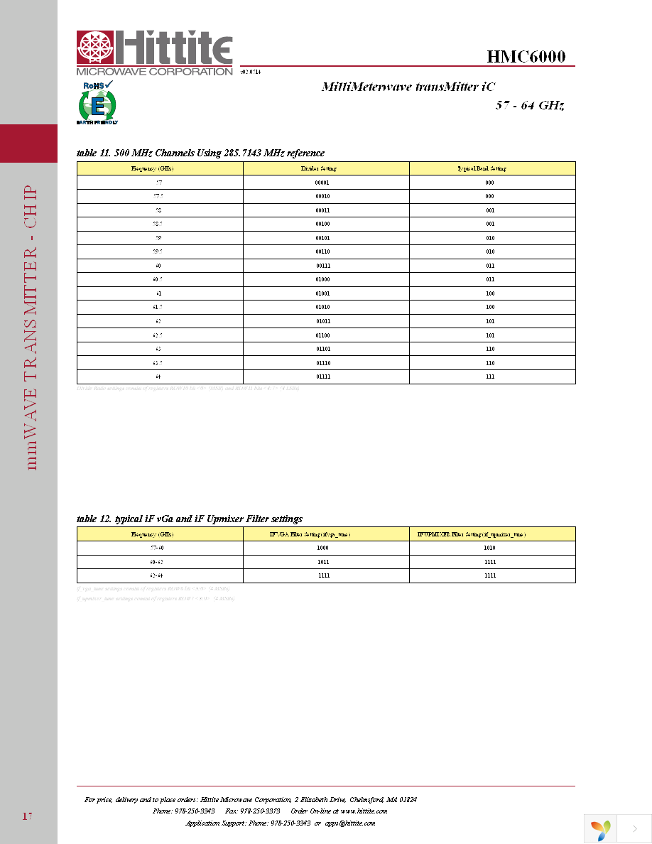 HMC6000 Page 19