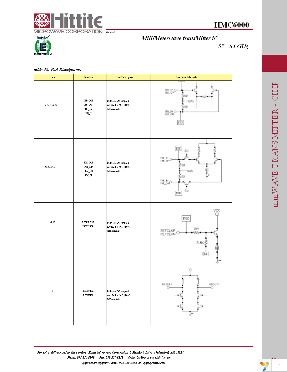 HMC6000 Page 20