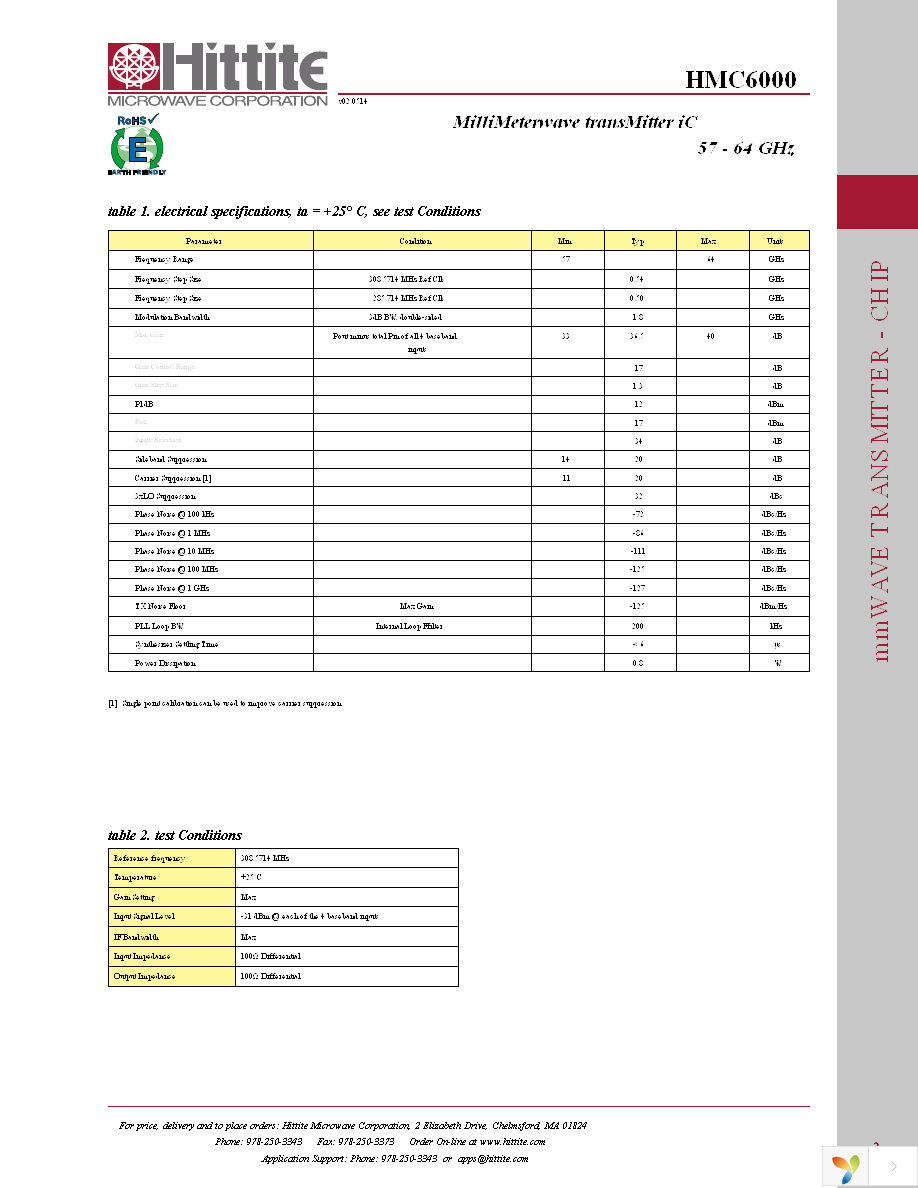 HMC6000 Page 4