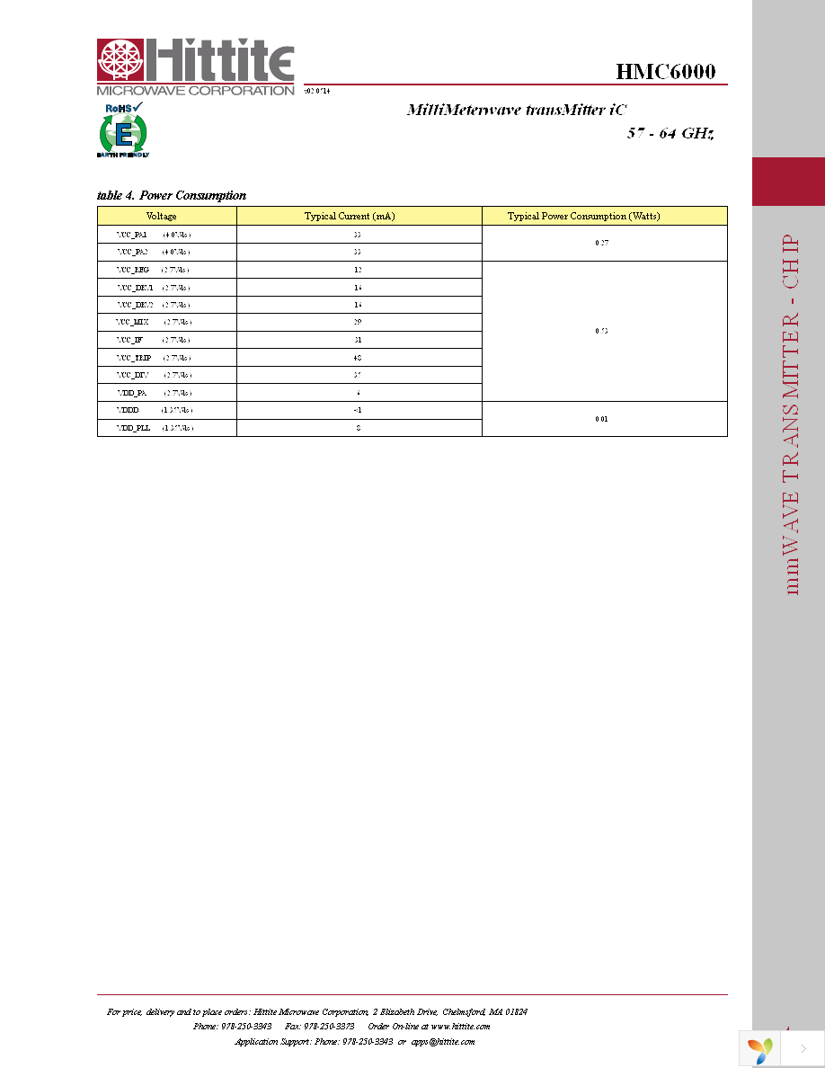 HMC6000 Page 6