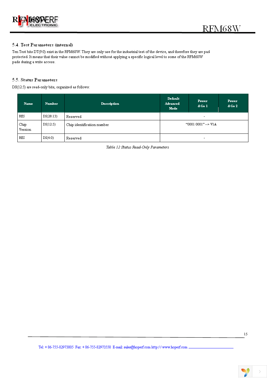 RFM68W-433-S2 Page 15