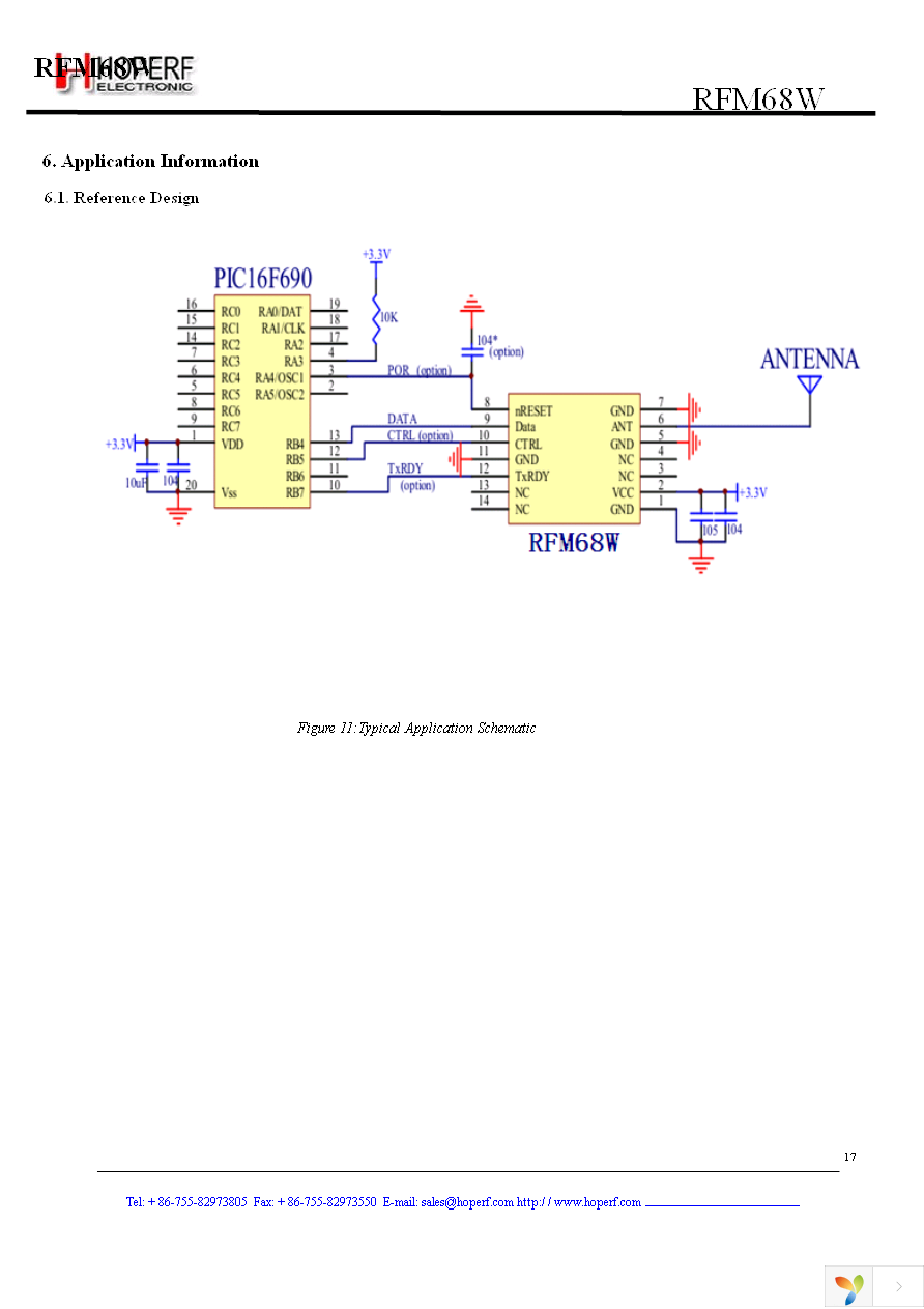 RFM68W-433-S2 Page 17