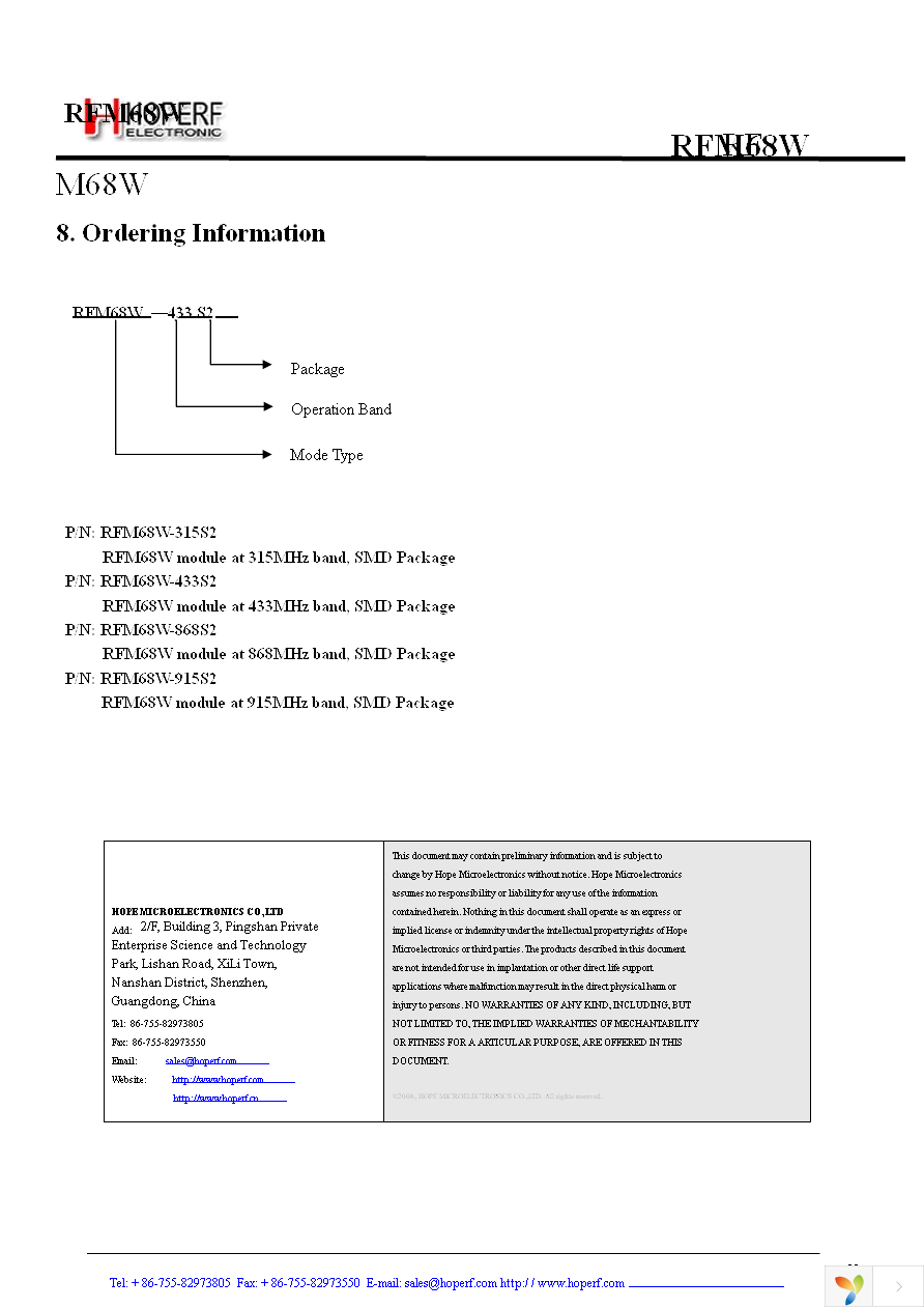 RFM68W-433-S2 Page 20