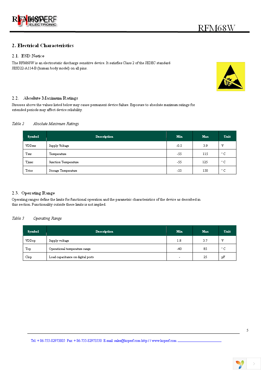 RFM68W-433-S2 Page 5