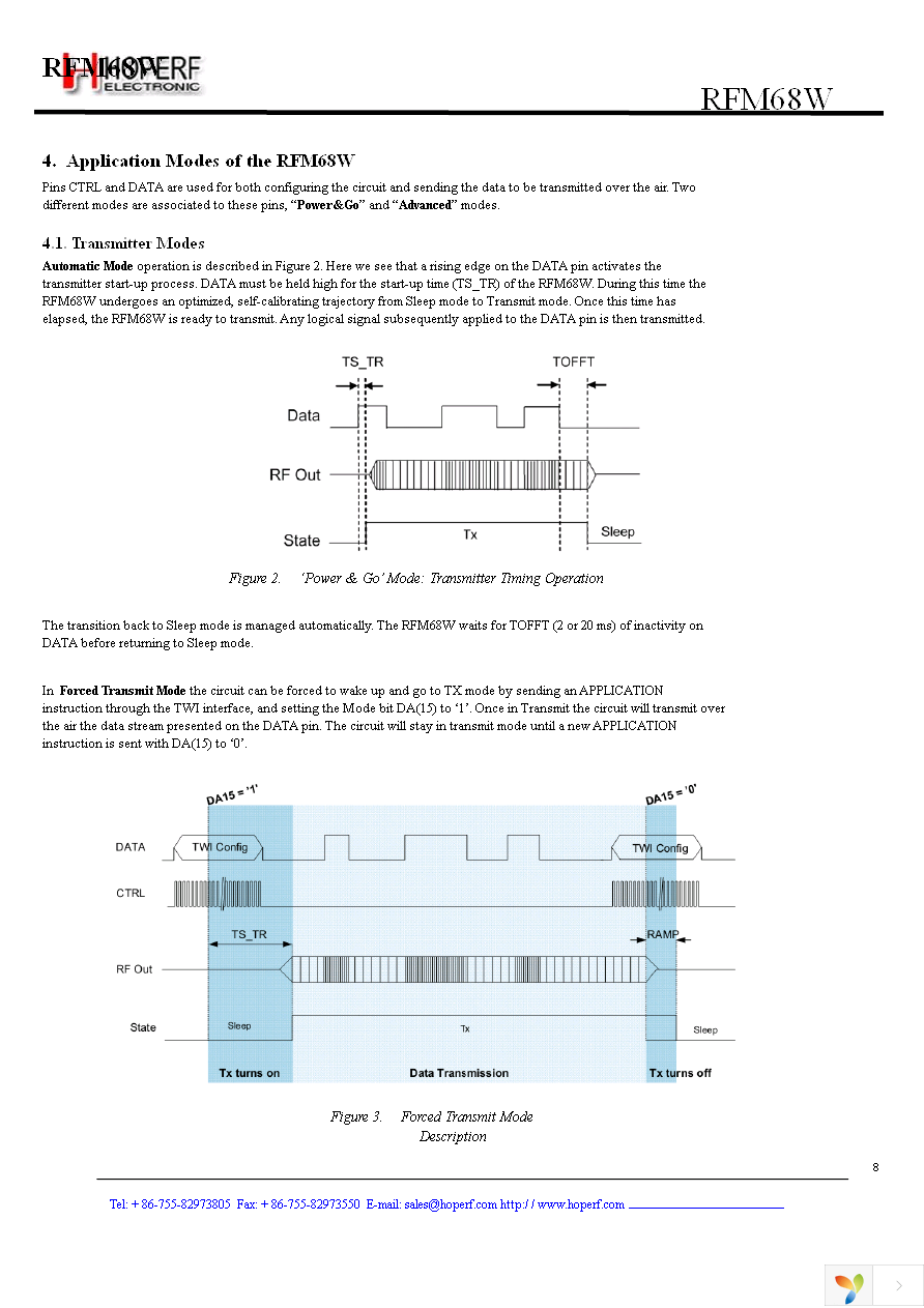 RFM68W-433-S2 Page 8