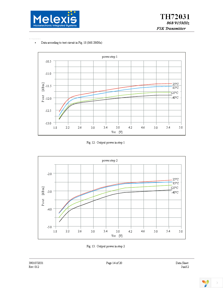 TH72031KDC-BAA-000-RE Page 14