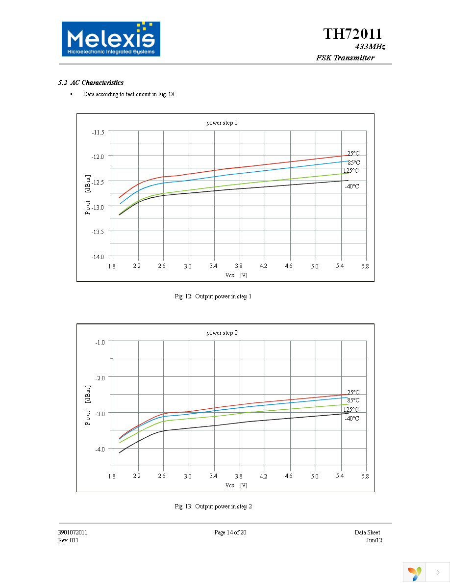 TH72011KDC-BAA-000-RE Page 14