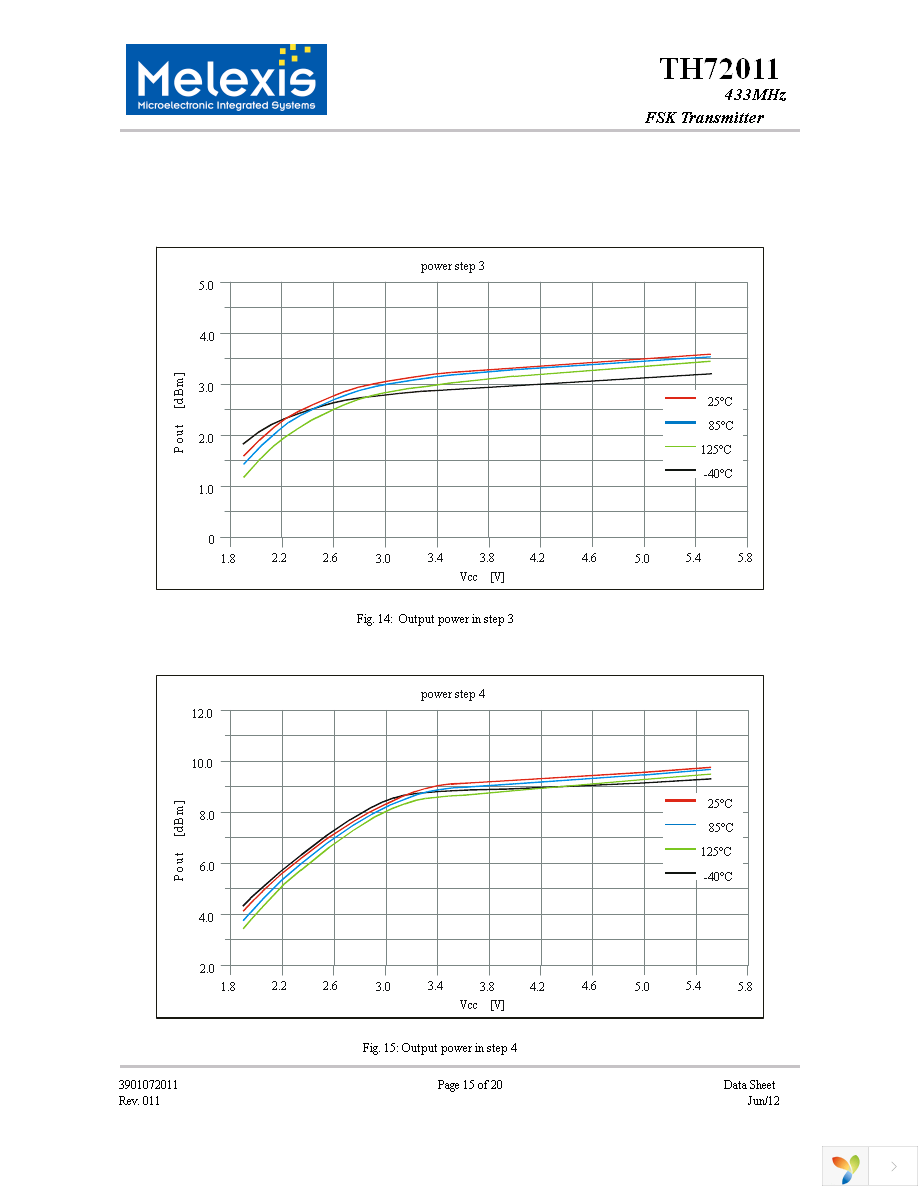 TH72011KDC-BAA-000-RE Page 15